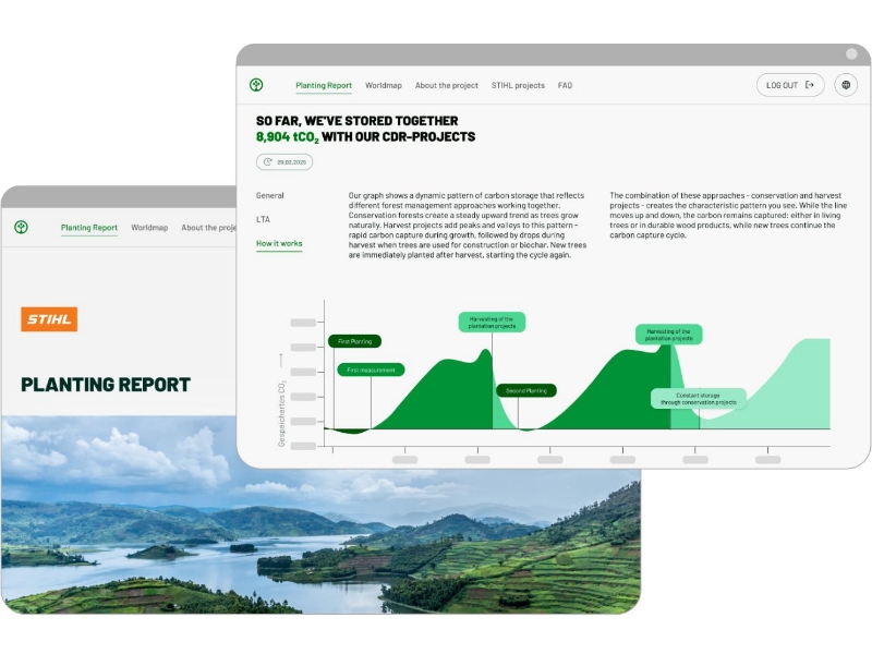 Screenshots of the STIHL TREEO Impact Storyboard website.